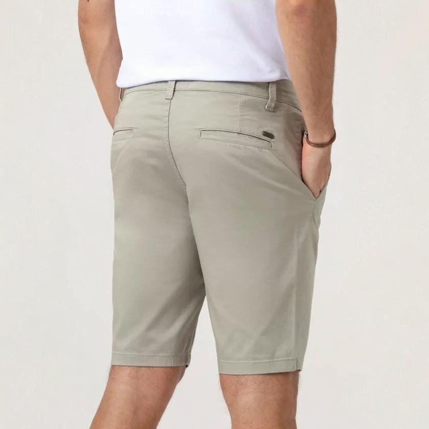 Comprimento da Bermuda e Propor&ccedil;&atilde;o do Corpo